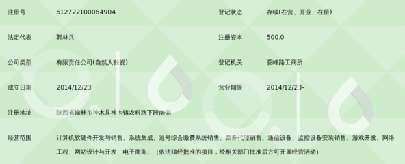 陕西省神木逗号软件科技有限责任公司
