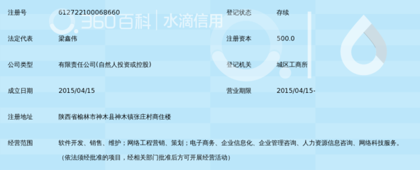 陕西克拉克电子商务